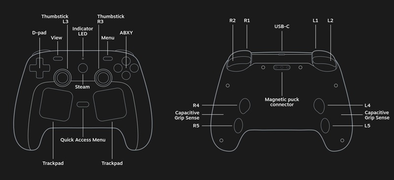Steam Controller 2 Parts