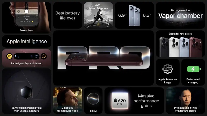Презентация Apple