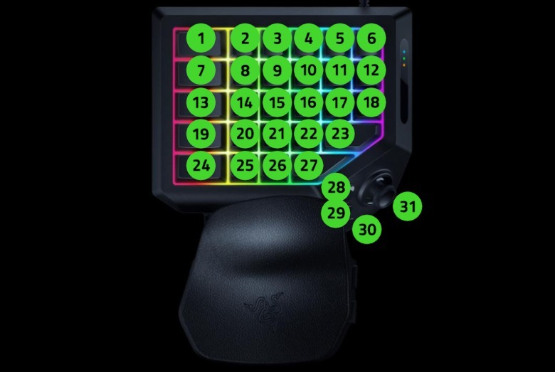 Игровая клавиатура Razer Tartarus V2 Pro