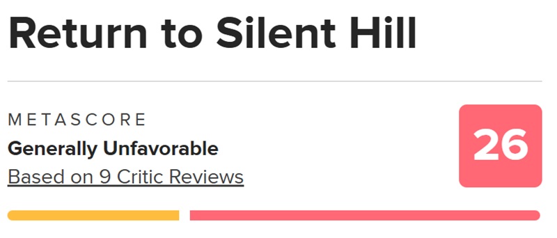 Сцена из фильма Возвращение в Сайлент Хилл