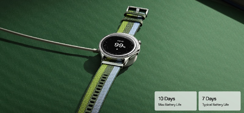 Смарт-годинники Oppo Watch S, вигляд спереду