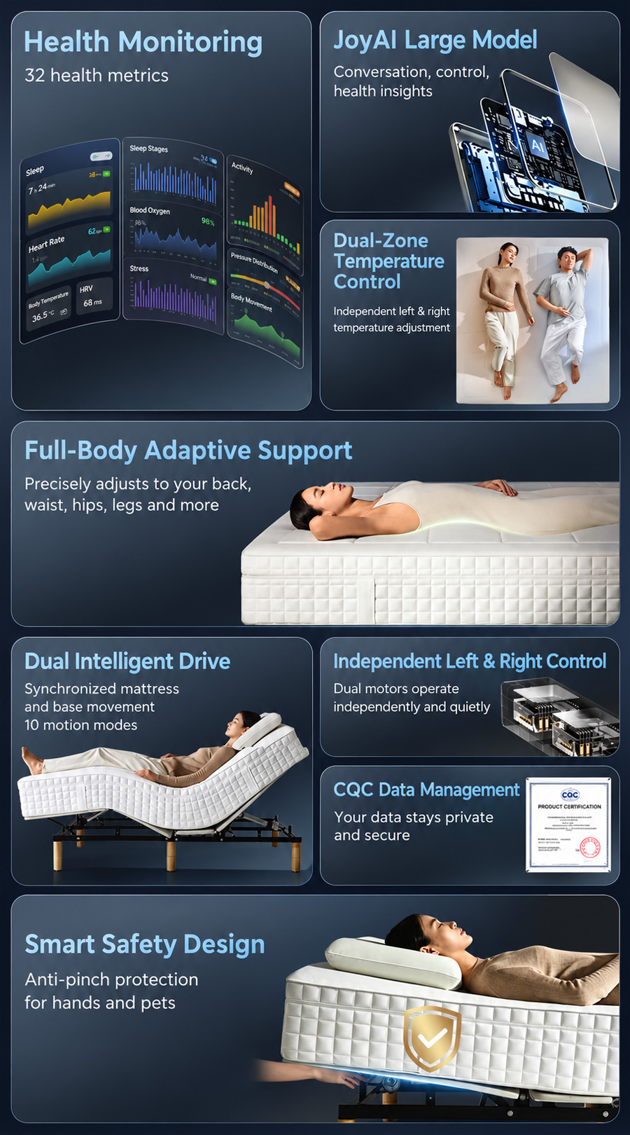 Jingzao X JoyInside AI Smart Mattress with sensors