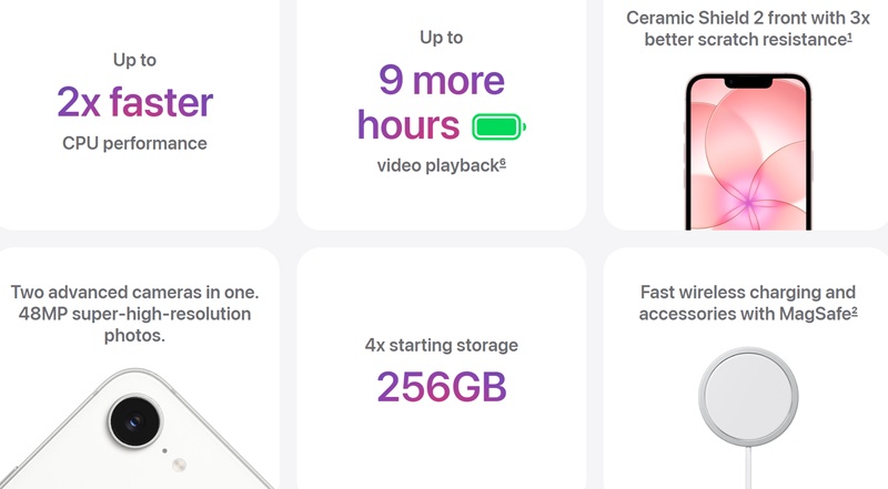 Вид iPhone 17e с основными характеристиками