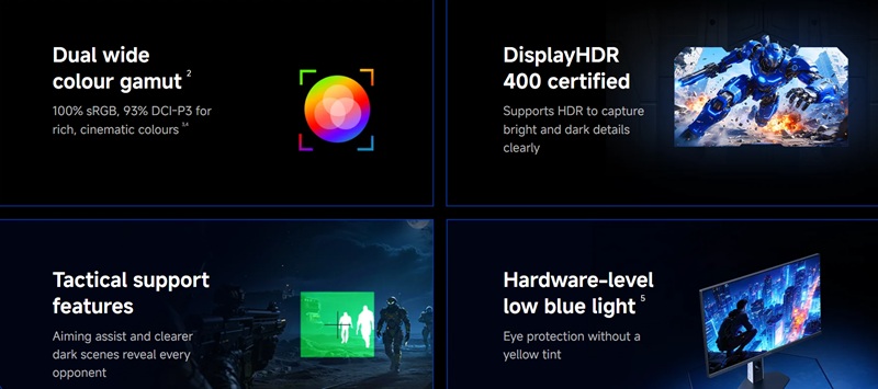 Порти на Xiaomi Gaming Monitor G25i 2026