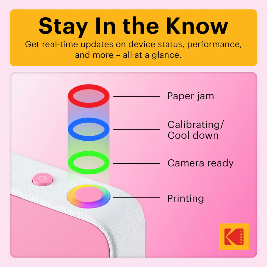 Affichage de l'écran Kodak Printomatic+