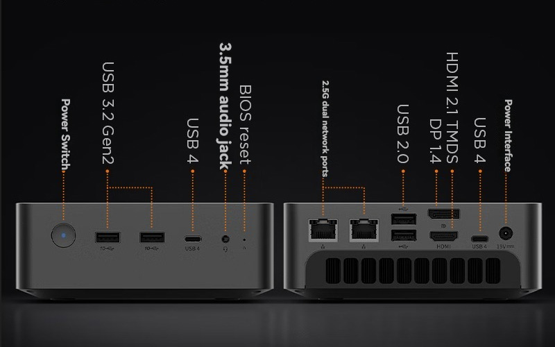 Порти та роз'єми міні-ПК Lecoo AI Mini Pro