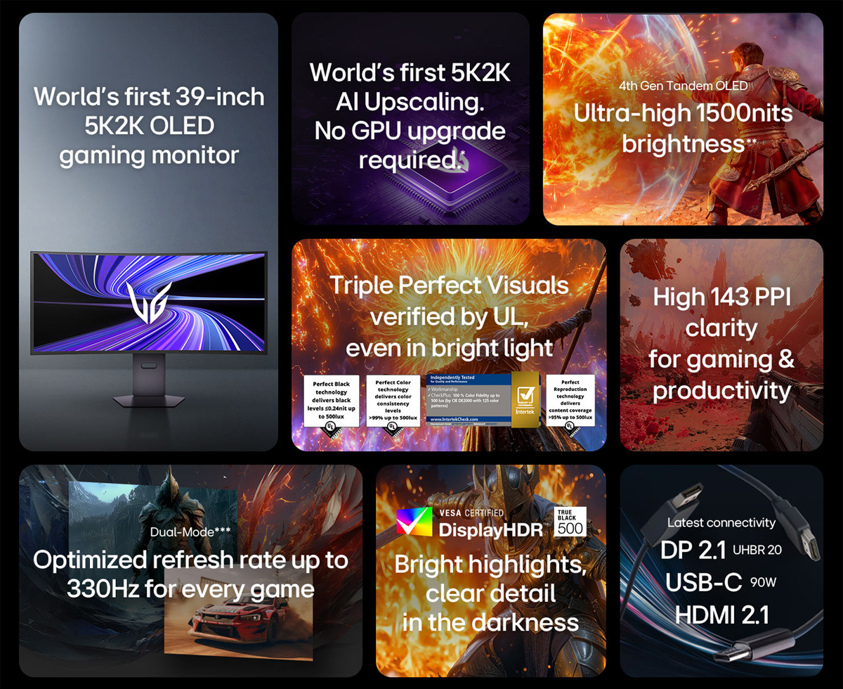 Основные спецификации монитора LG UltraGear evo 39GX950B-B