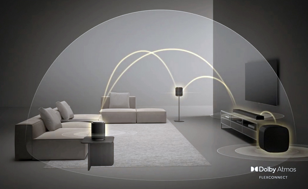 LG Sound Suite et Dolby Atmos FlexConnect