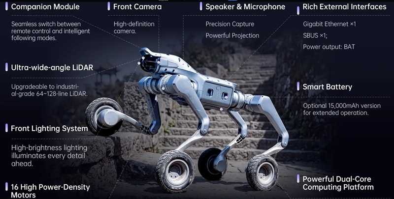 Брендированное изображение компании Unitree Robotics