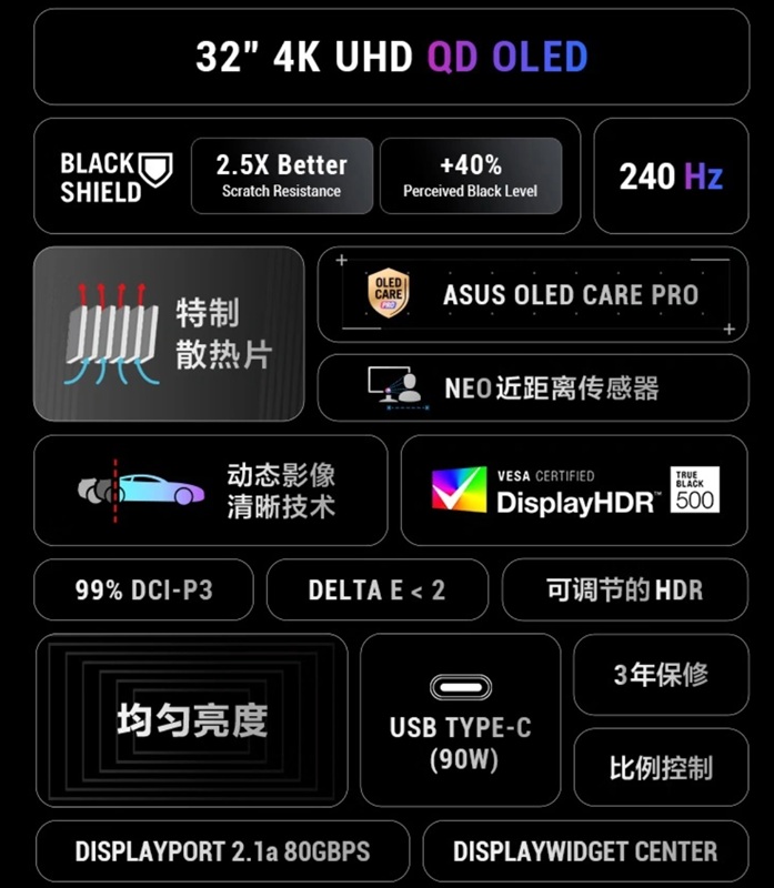 Asus ROG Swift OLED PG32UCDM Gen 3 вид ззаду