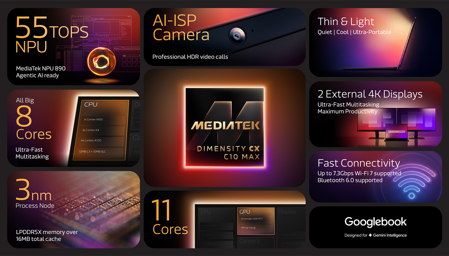 MediaTek Dimensity CX C10 Max — premier SoC de la famille Dimensity CX pour ultrabooks premium.