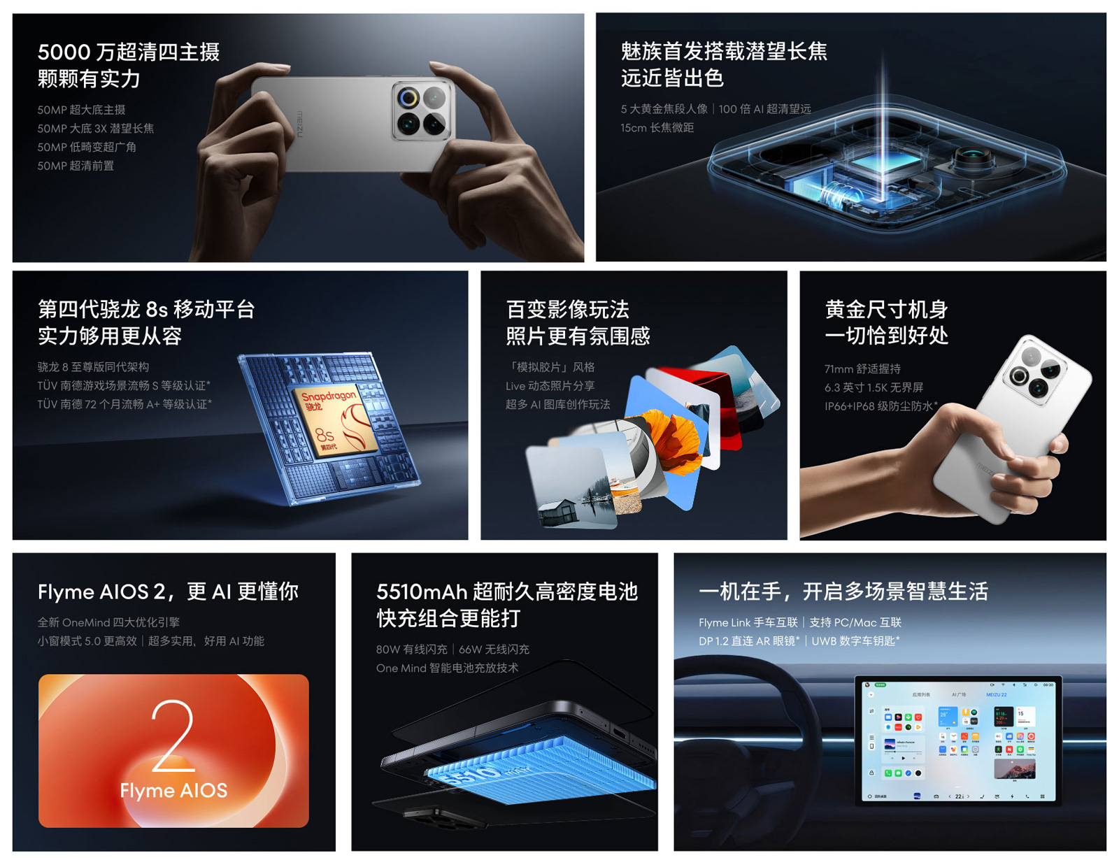 Основні характеристики Meizu 22