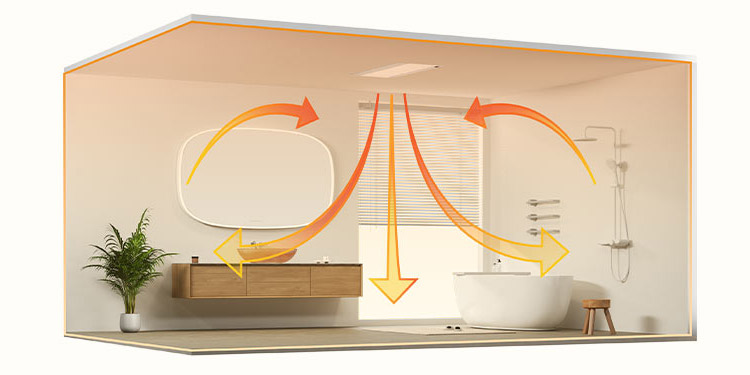 Mijia Smart Bathroom Heater G20