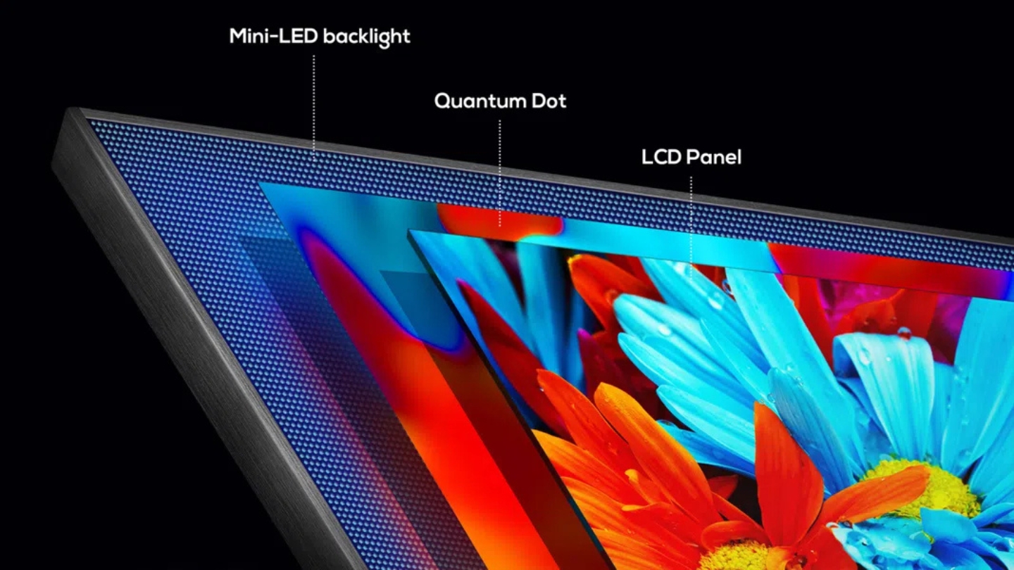 Mini-LED Backlight System