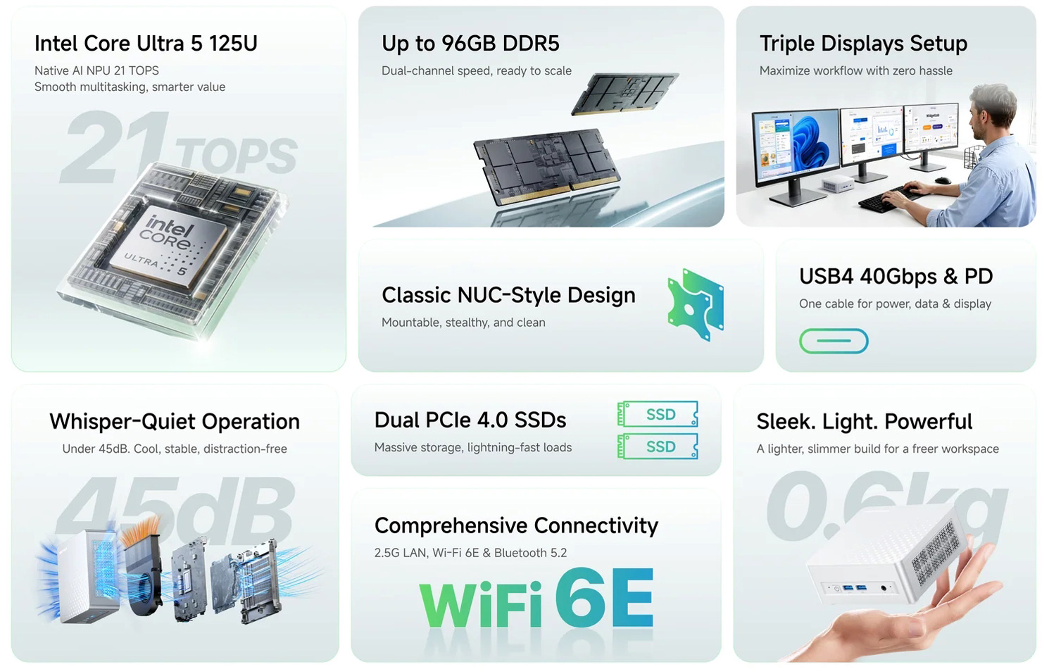 Специфікації Elite M1 Lite