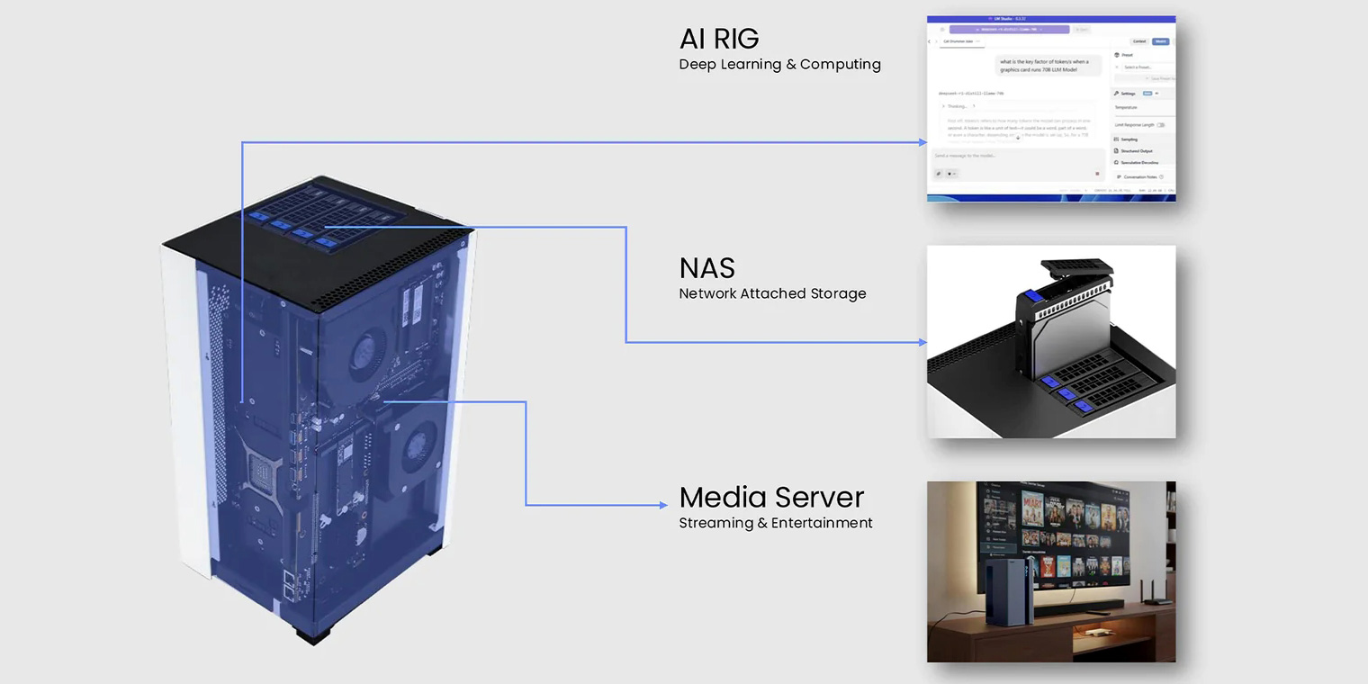 Morefine N1 AI Workstation PC