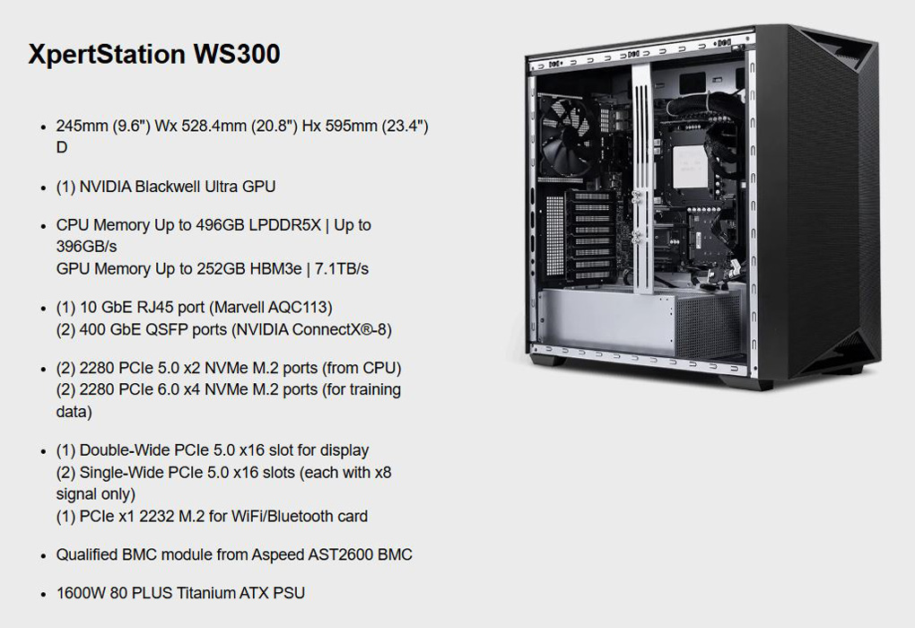 MSI XpertStation WS300 в робочому просторі