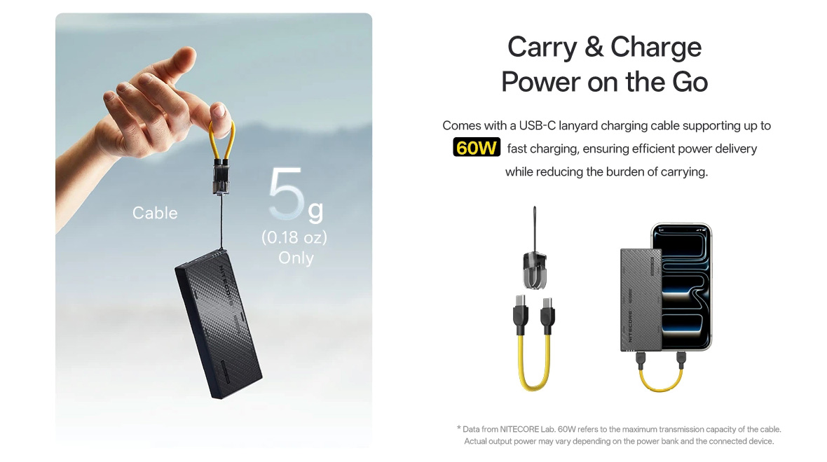 Électronique avancée dans le Nitecore NB10000 Gen 4