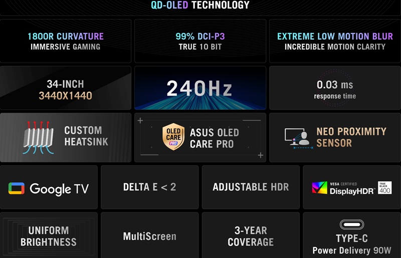 Curved OLED panel ASUS ROG Strix