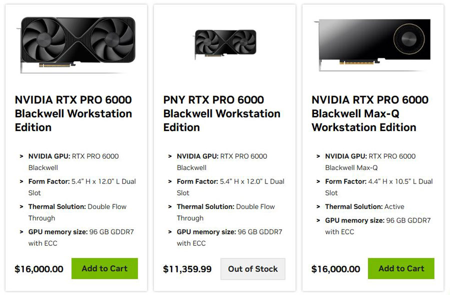 Видеокарта Nvidia RTX PRO 6000 Workstation Edition