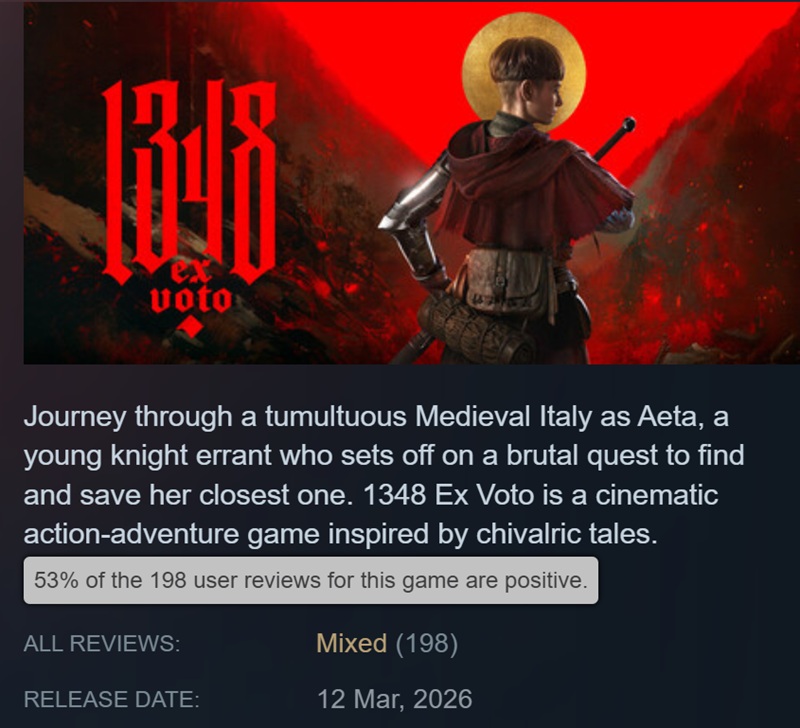 Геймплей из 1348 Ex Voto