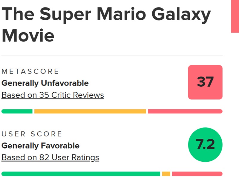 Сцена из The Super Mario Galaxy Movie 2