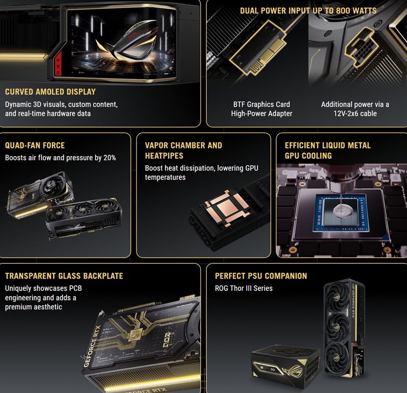 Эксклюзивная видеокарта Asus ROG Astral GeForce RTX 5090 Edition 20