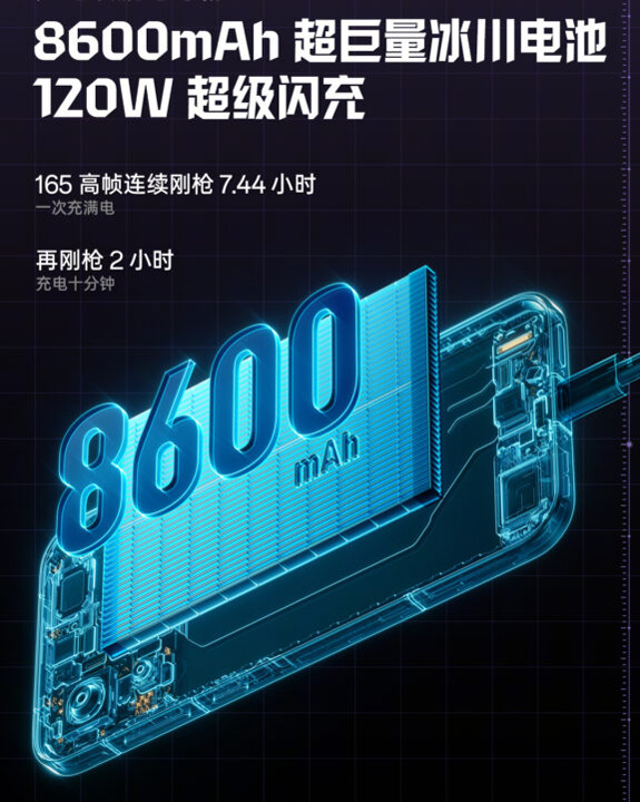 Кремній-вуглецевий акумулятор OnePlus Ace 6 Ultra