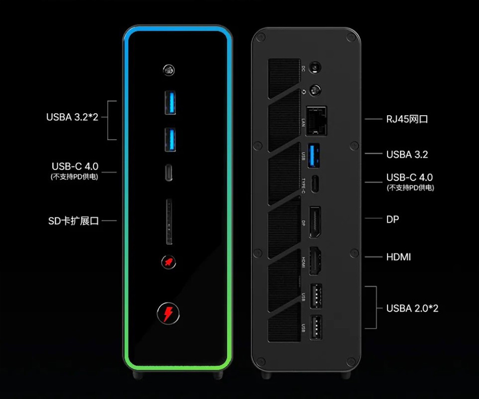 Интерфейс ONEXStation Mini AI.
