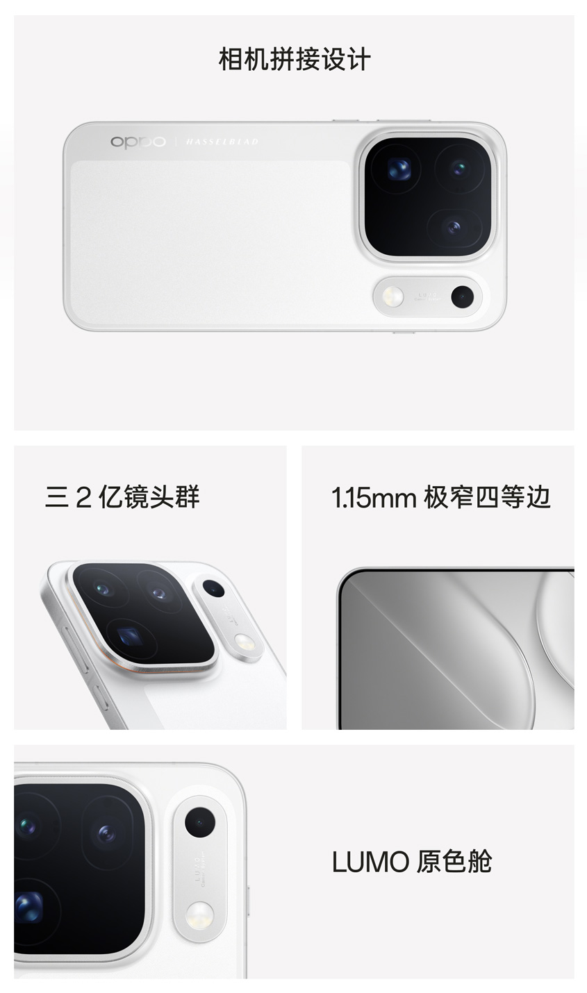 Специфікації Oppo Find X10 Pro Max