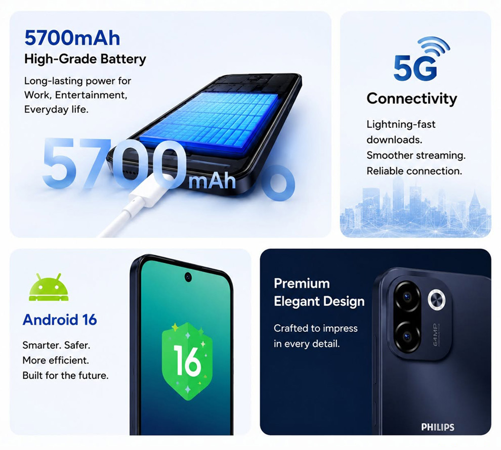 камера Philips S7221 5G