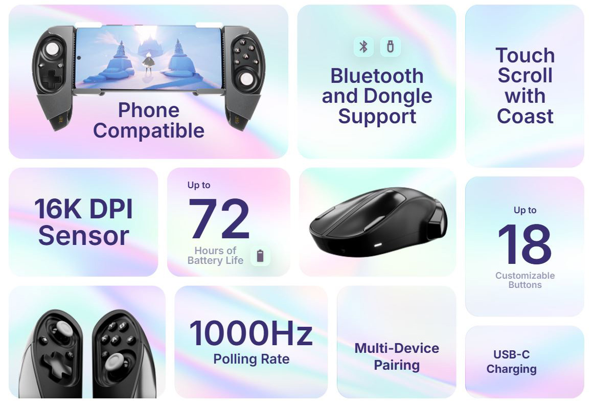 Concept Phasegrip pour smartphone