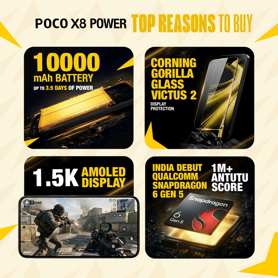 Функции Poco X8 Power