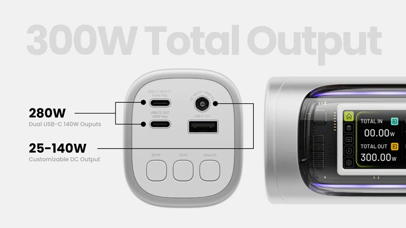 Конфігурація портів на Sharge 300