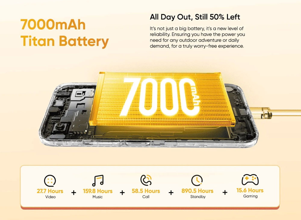 Офіційний тизер акумулятора Realme C83 5G