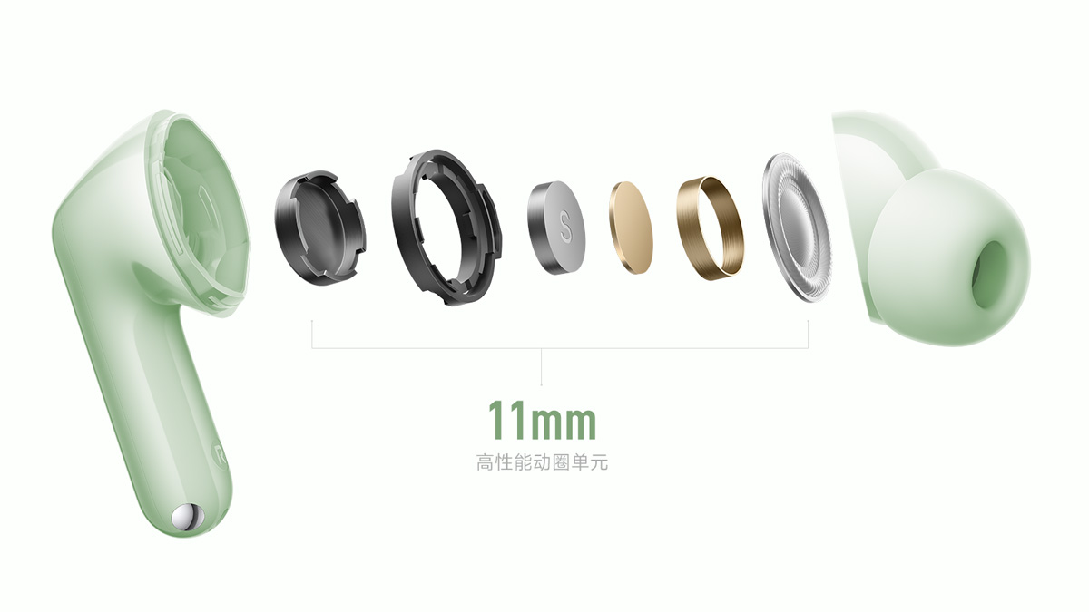 Особливості конструкції навушників. Ілюстрація: Xiaomi