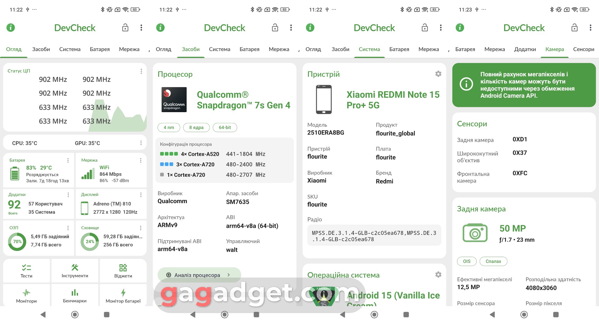 Таблица характеристик Redmi Note 15