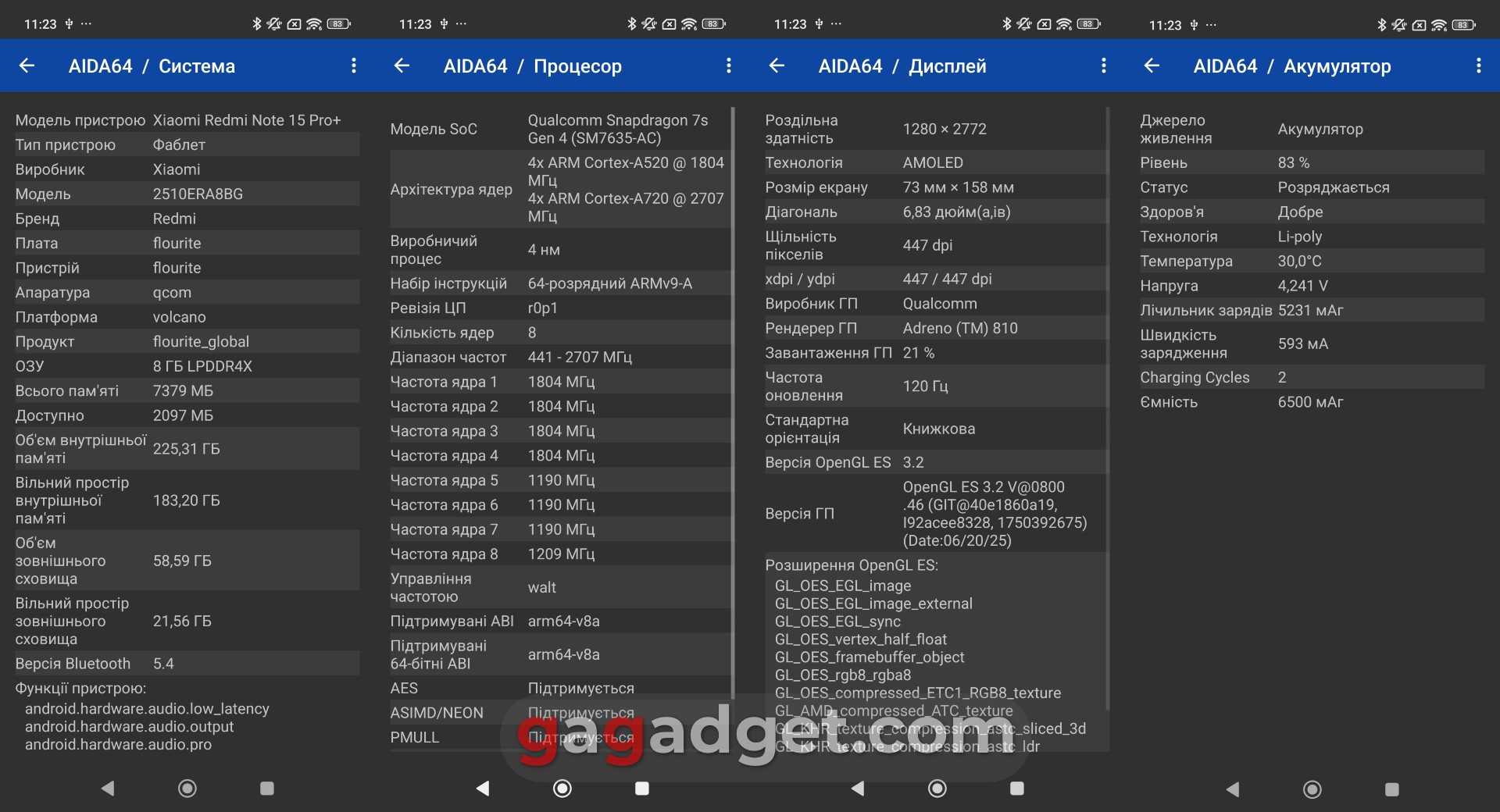 Описание технических характеристик Redmi Note 15