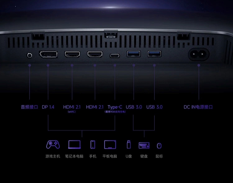 Порты и разъёмы Redmi G Pro 32U