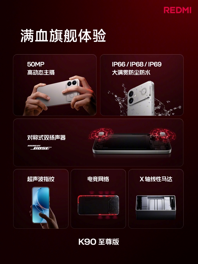 Экран REDMI K90 Supreme Edition Ultra