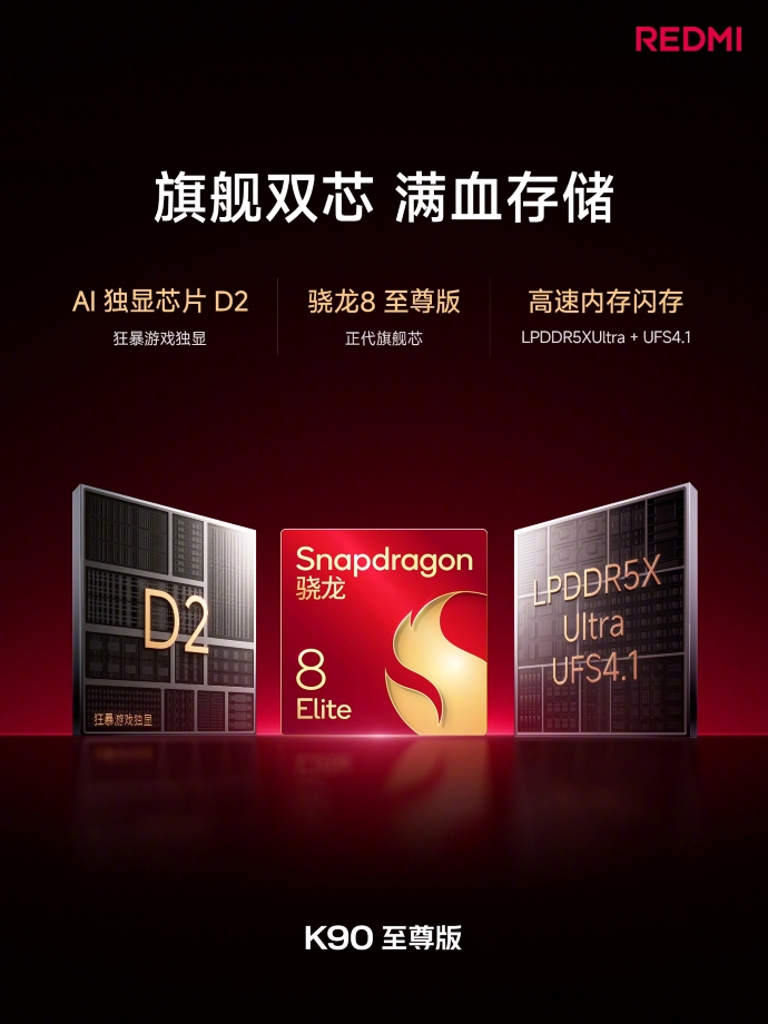 Цвета экрана REDMI K90 Supreme Edition Ultra