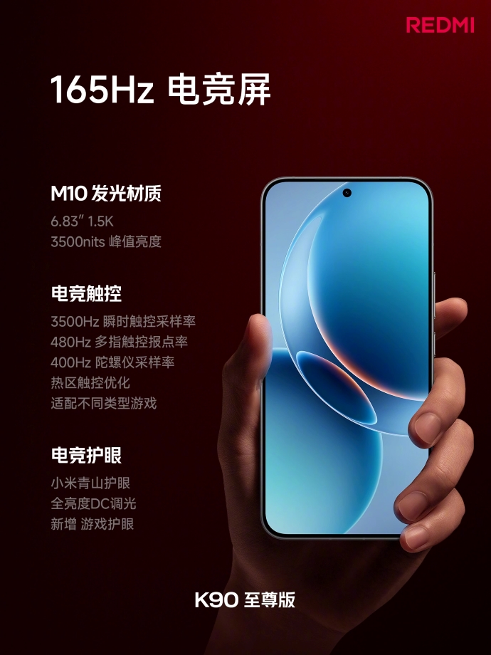 Использование REDMI K90 Supreme Edition Ultra
