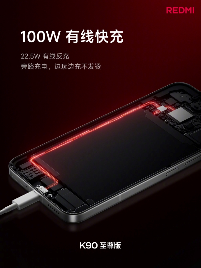 Емкость аккумулятора REDMI K90 Supreme Edition Ultra