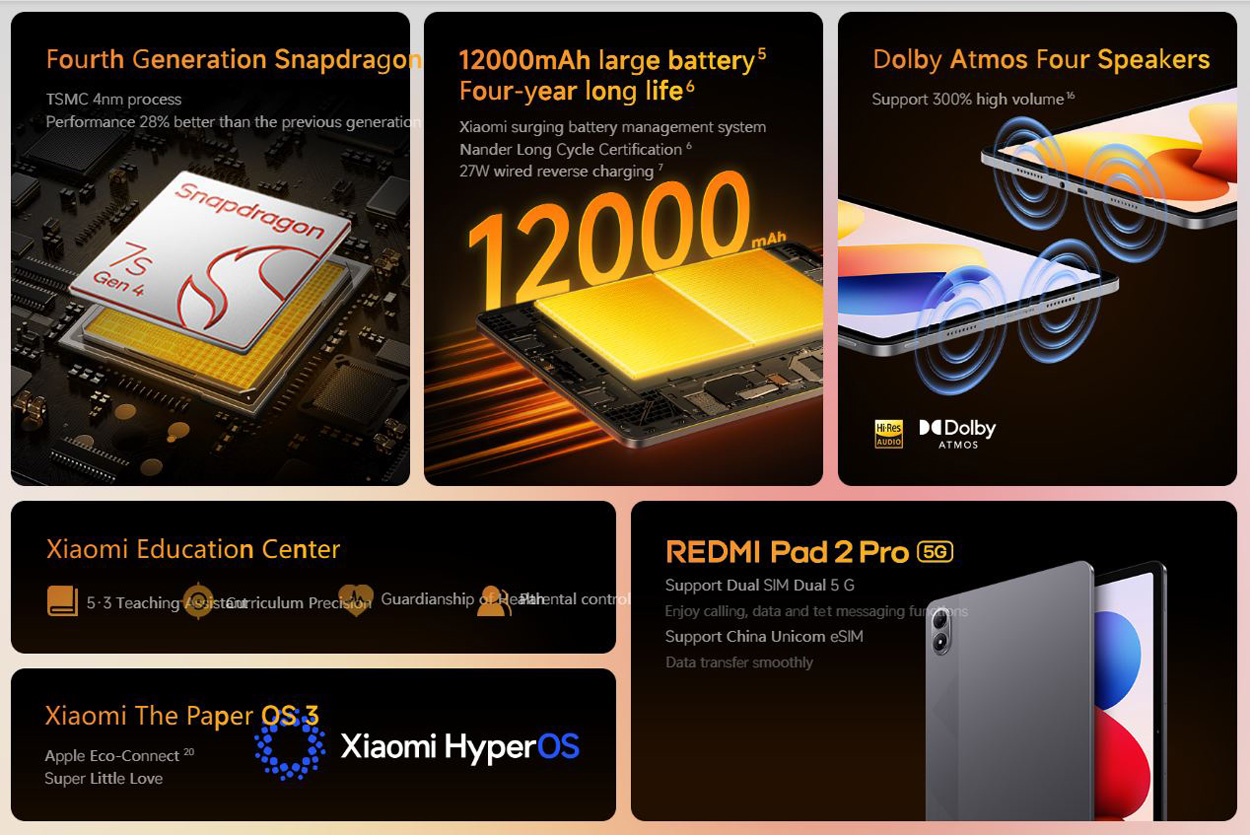 Основні специфікації планшета Redmi Pad 2 Pro Learning Edition