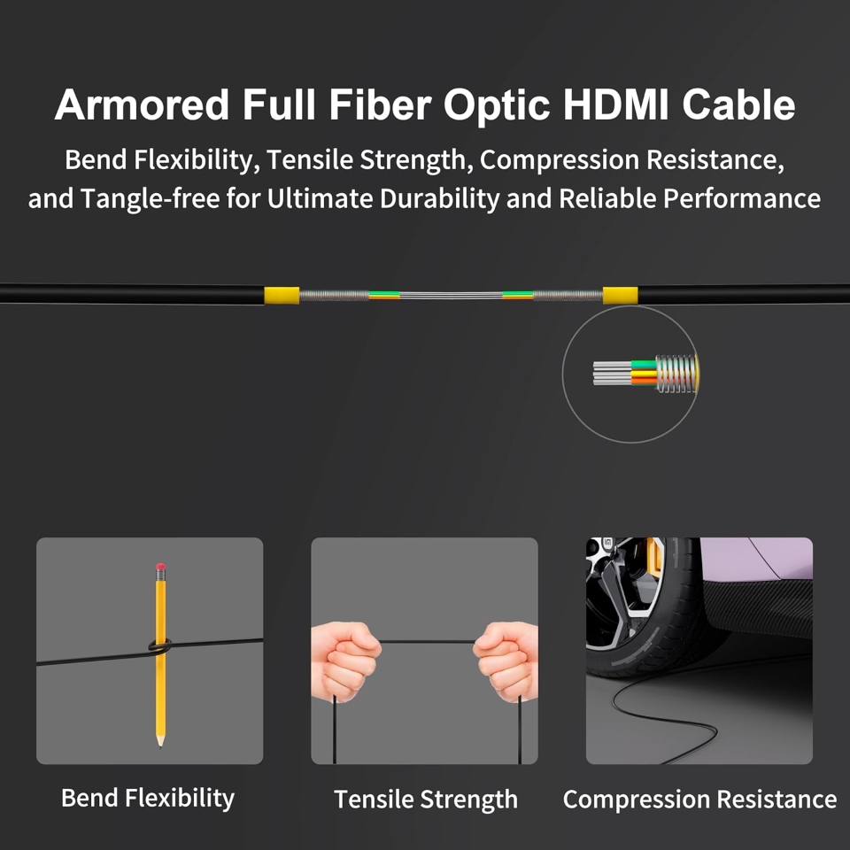Ruipro 8K Fiber Optic HDMI 2.1 Cable