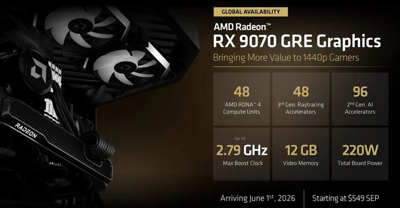 Видеокарта AMD Radeon RX 9070 GRE