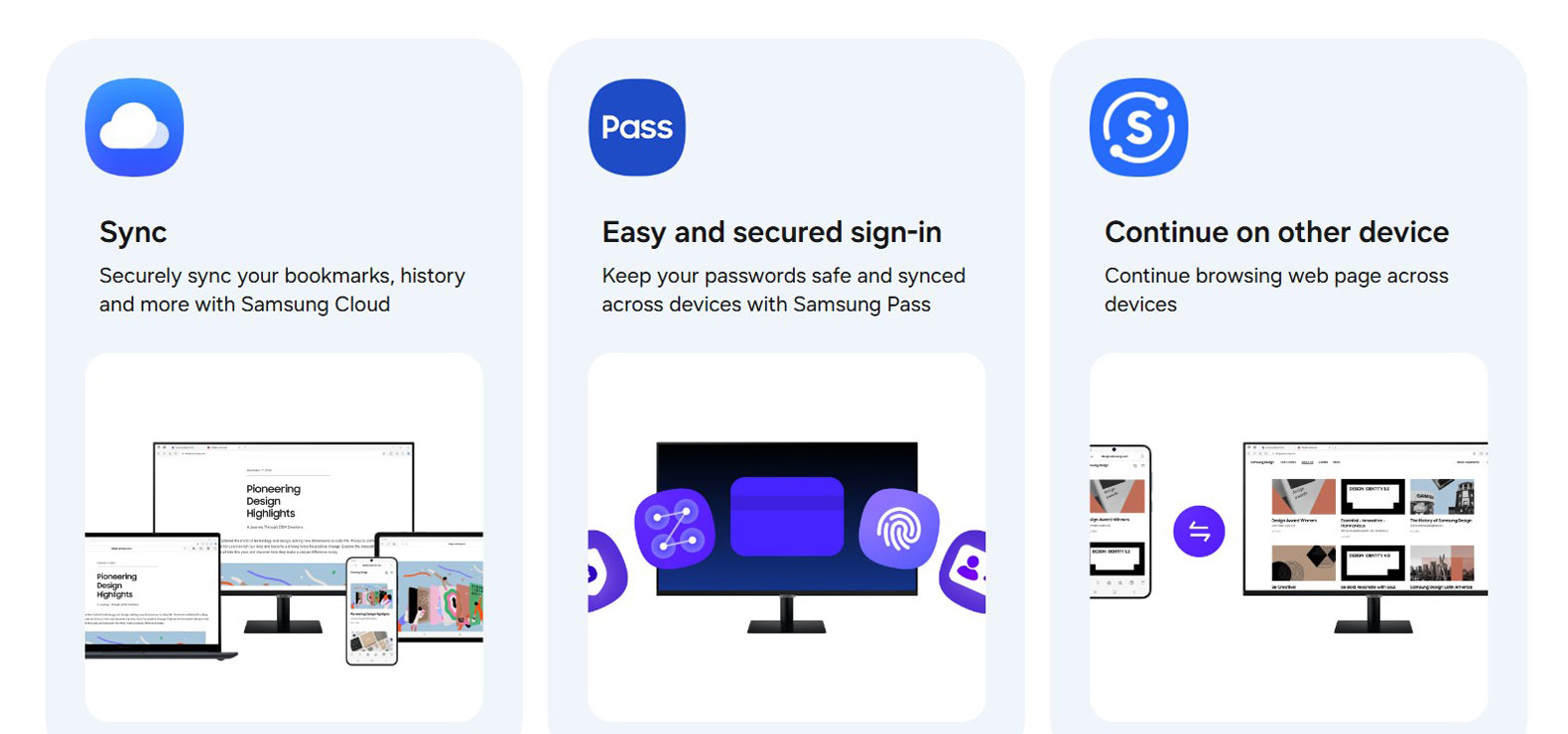 Image montrant la version Windows de Samsung Internet