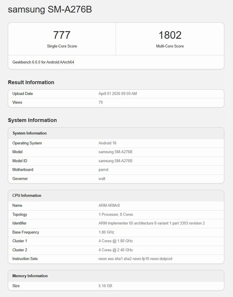 Samsung Galaxy A27 Geekbench listing