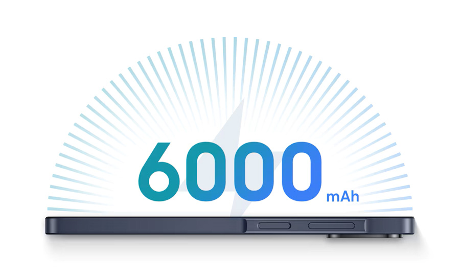 Емкость аккумулятора Samsung Galaxy A08