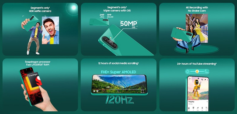 Samsung Galaxy F70 Pro 5G Battery